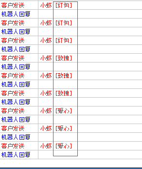 如何在安娜尔文案里面添加表情?