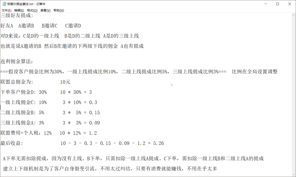 安娜尔代理提成算法